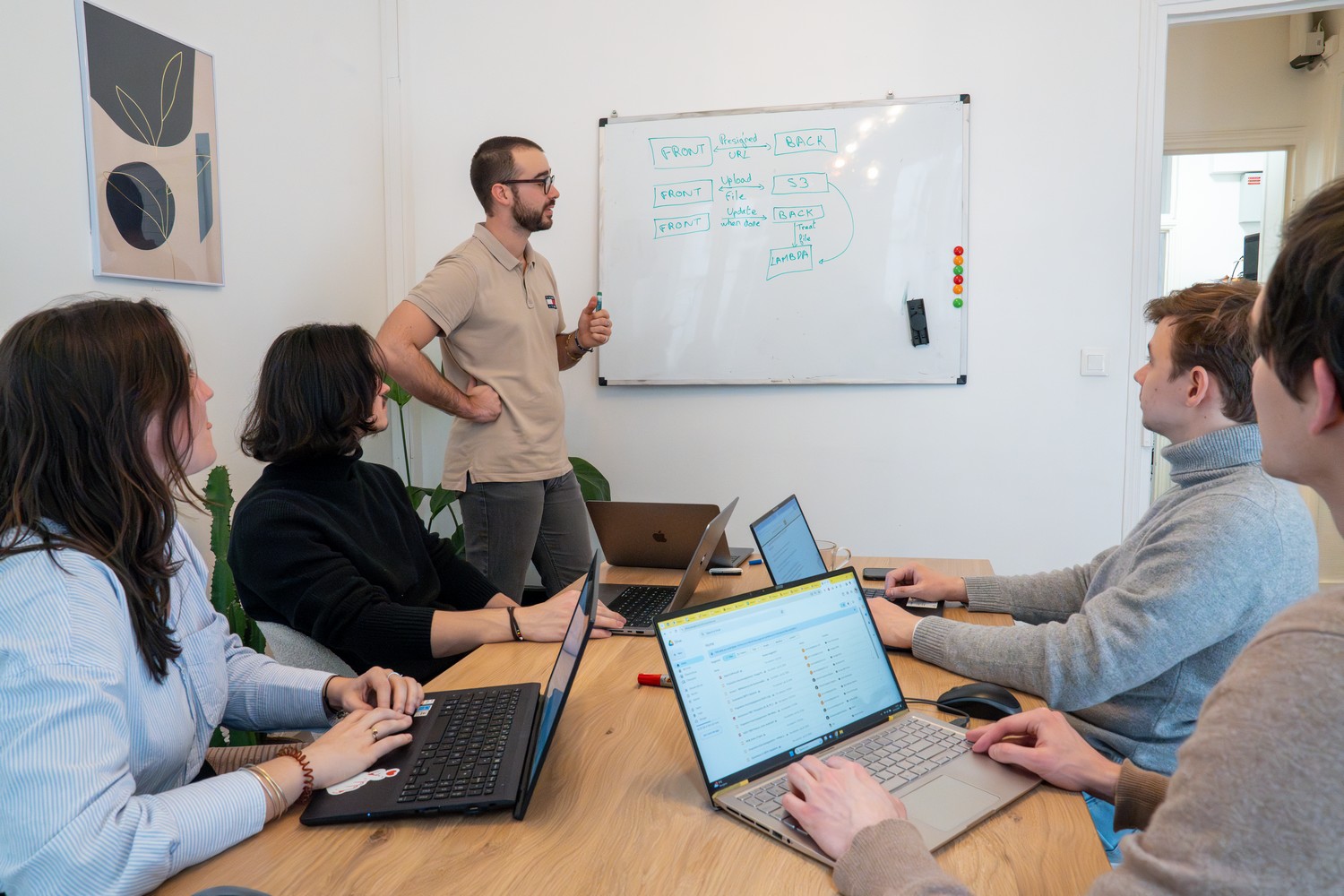La formation sur mesure des dirigeants